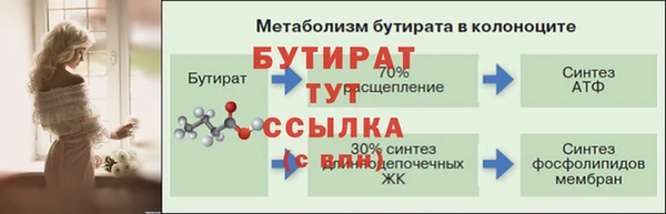 гидра Козловка